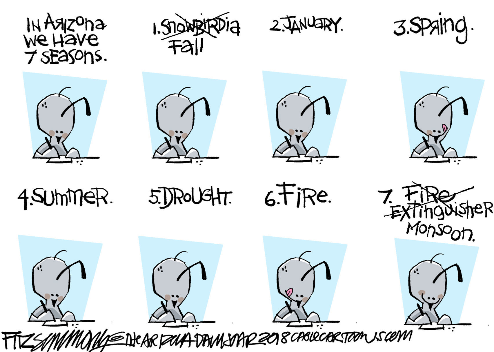 Daily Fitz Cartoon: Monsoons